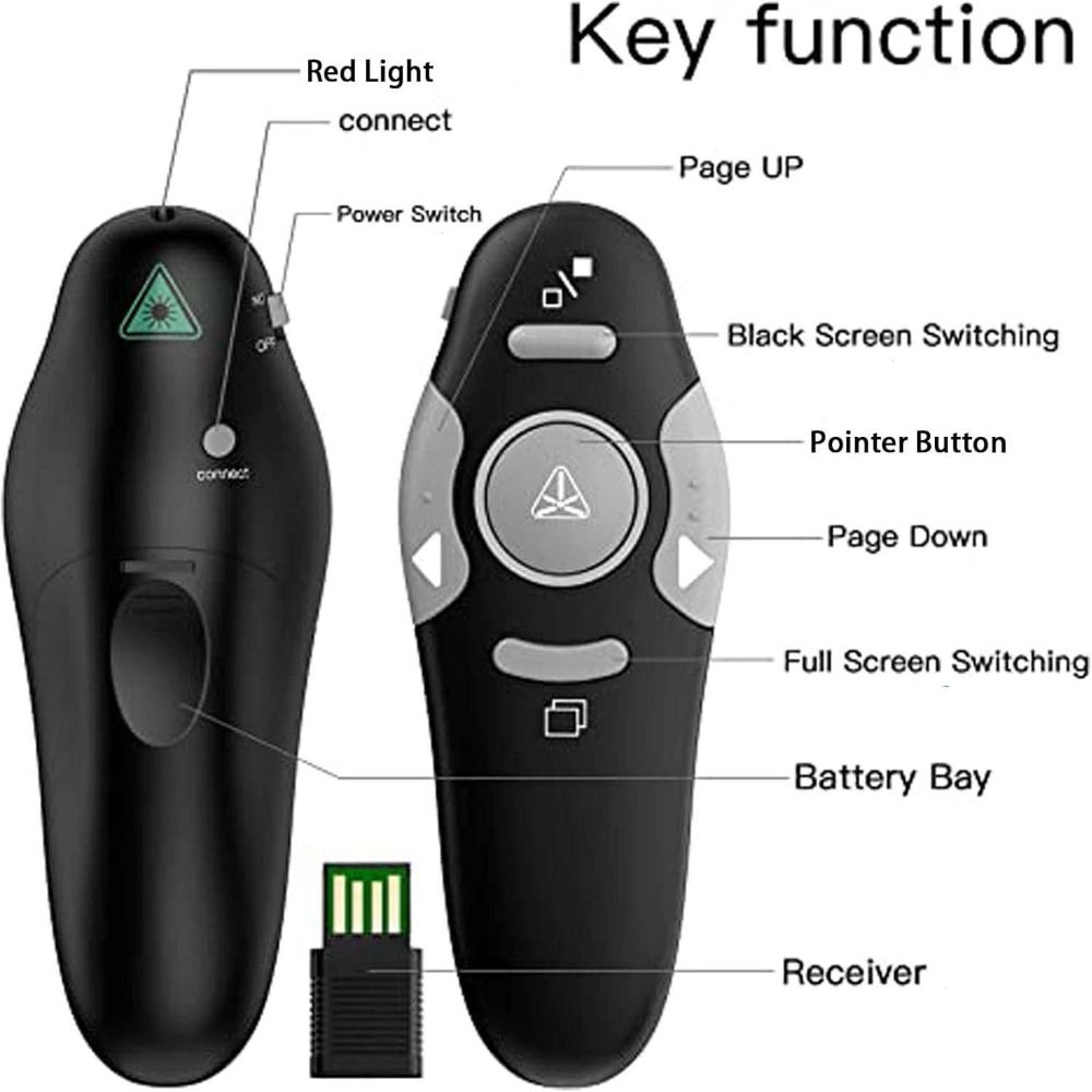 USB Control Powerpoint Smart P - Laser Pointer Presenter review and price
