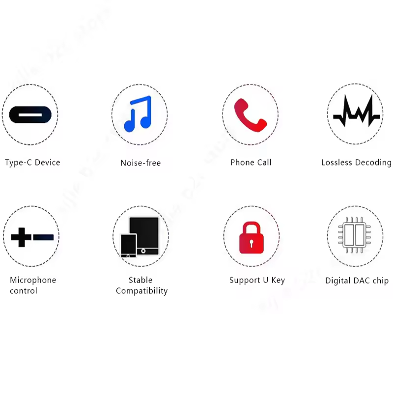 Type C to 3.5mm HiFi DAC Earph - Usb Sound Card External review and price