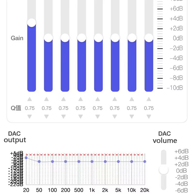 Type C to 3.5mm HiFi DAC Earph - Usb Sound Card External review and price