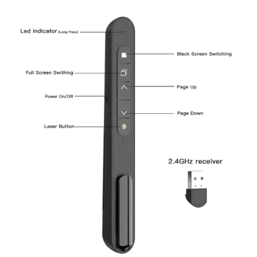 Wireless Presenter Red Laser P - Laser Pointer Presenter review and price
