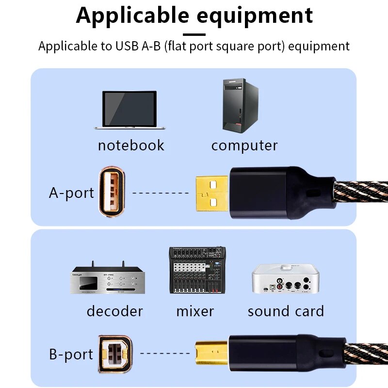 YYAUDIO HIFI USB OTG Cable USB - Usb Sound Card External review and price