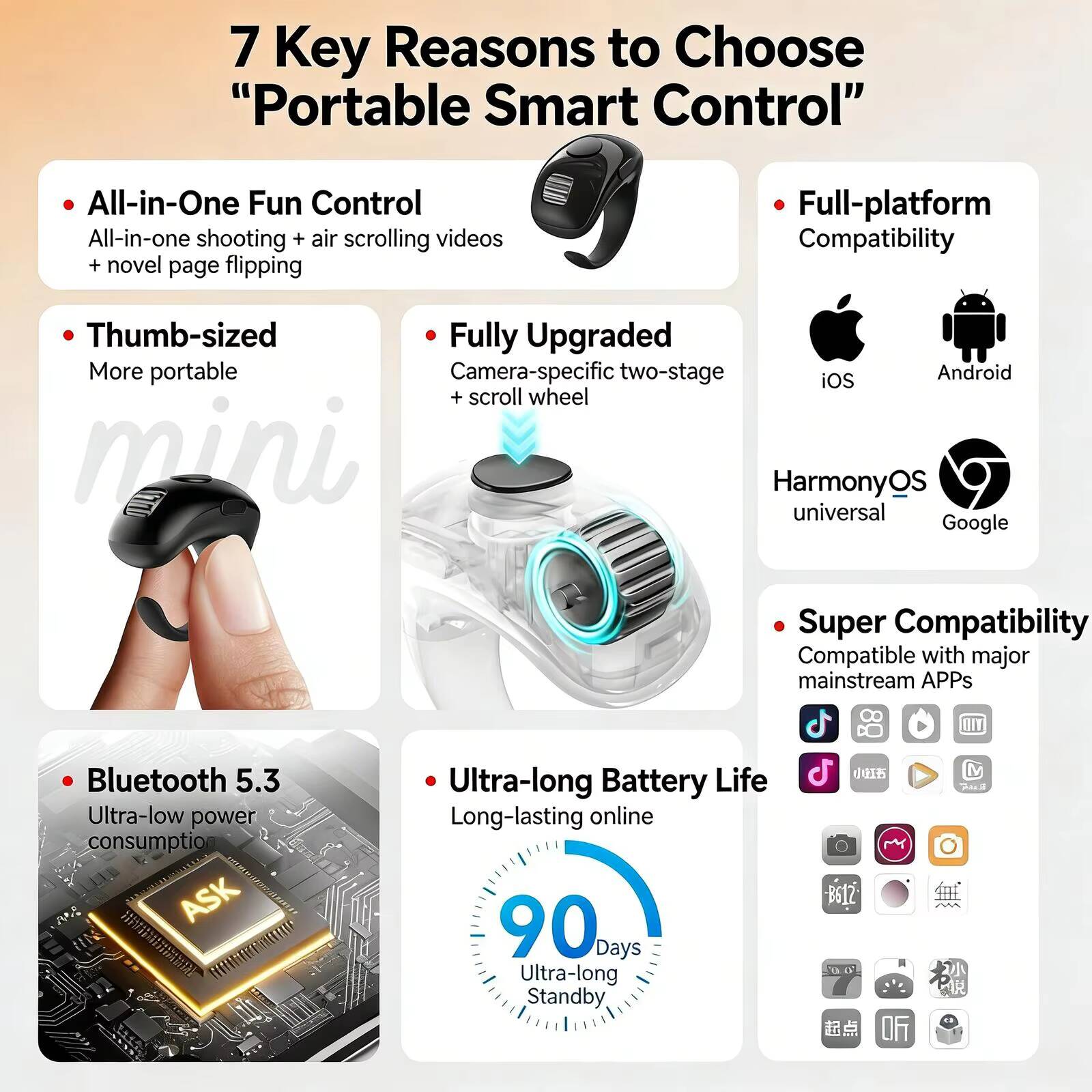 Mini Fingertip Bluetooth Ring  - Electronics And Gadgets G review and price
